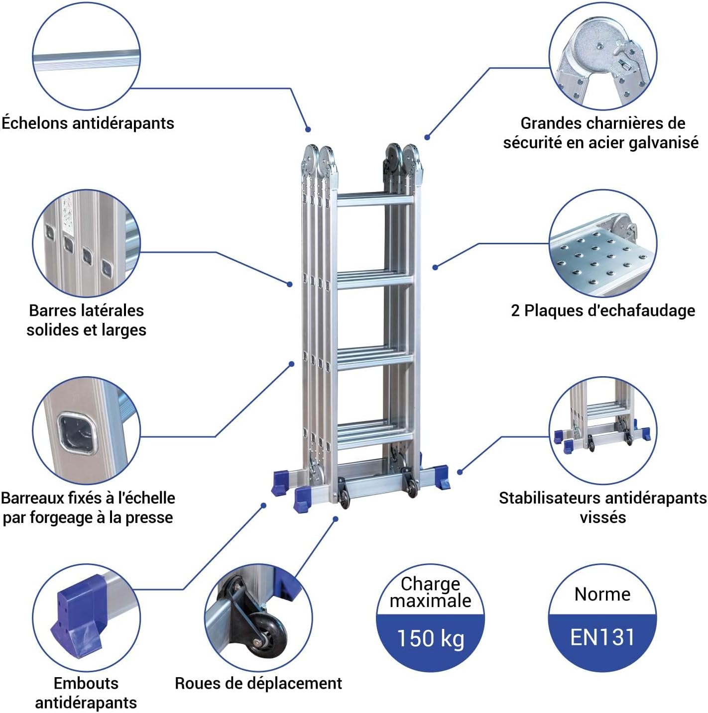 Echelle pliante articulée STAVALANCE 4x4 marches, echafaudage multifonction, ecarteur de mur, escabeau, 2 plaques plateforme de travail, Hostrom